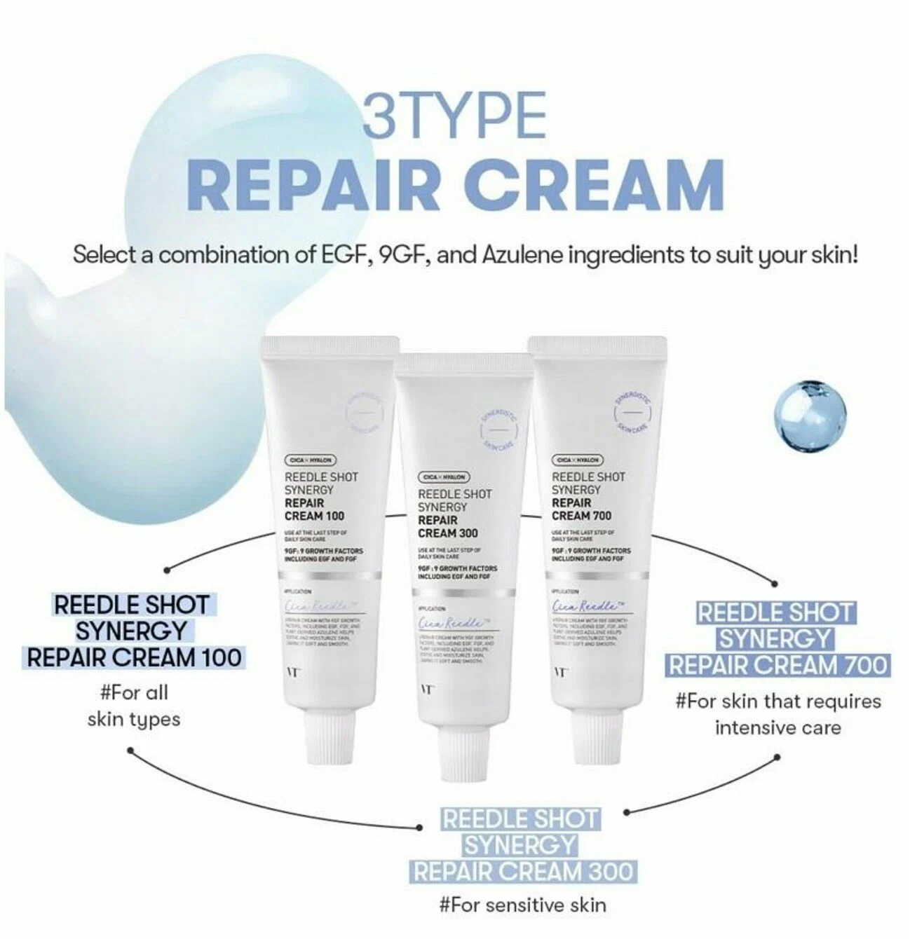 Высокоэффективный восстанавливающий крем Reedle Shot Synergy