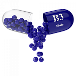 Ниацинамид (Витамин B3)